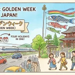 『4月29日〜5月6日』1億人が一斉に動く――日本の大型連休「ゴールデンウィーク」